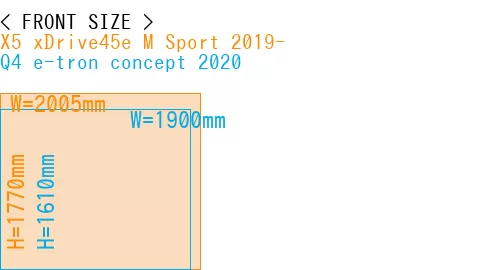 #X5 xDrive45e M Sport 2019- + Q4 e-tron concept 2020